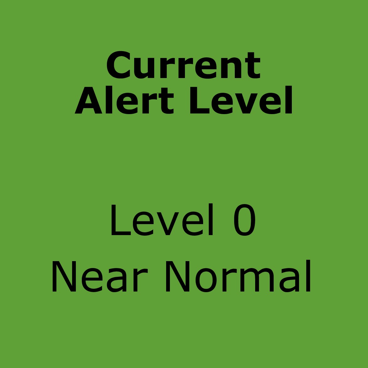 Alert Level Near Normal